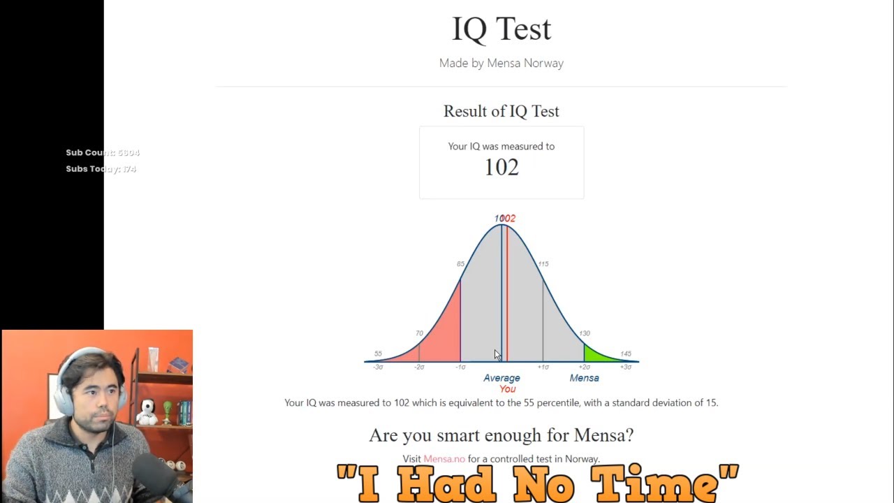 Proof Hikaru has an IQ higher than 102 