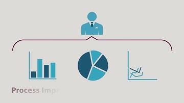 Software für die Prozessindustrie - Digitaler Zwilling mit COMOS, XHQ und PlantSight