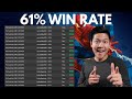 I already drafted Spider-man over 50 times and this is the Meta update