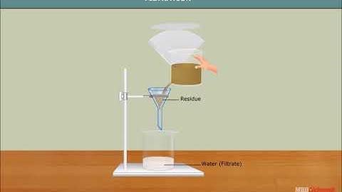 Separation of Substances