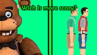 Make a happy wheels movie....(happy wheels)