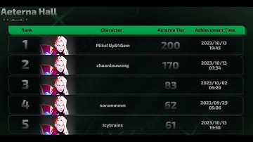 Torchlight Infinite City Level 200 NA First Clear Rank 1 Gemma