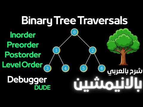 شرح Binary Tree Traversals بالأنيميشن