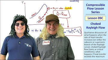 Compressible Flow Lesson 09C: Choked Rayleigh Flow