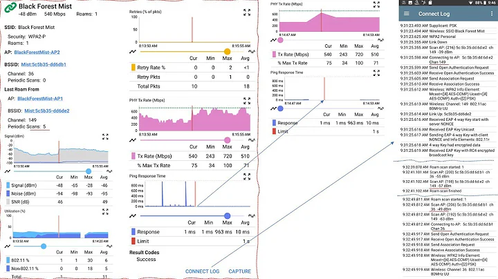 Roaming Wi-Fi Test on the NetAlly EtherScope nXG