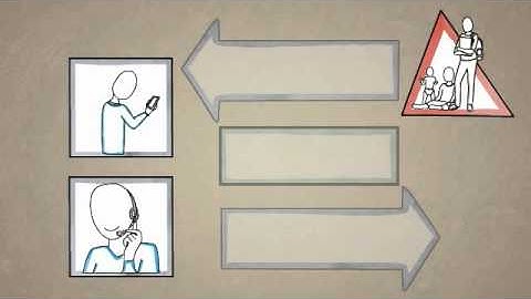 Mandatory Reporting for Child Protection