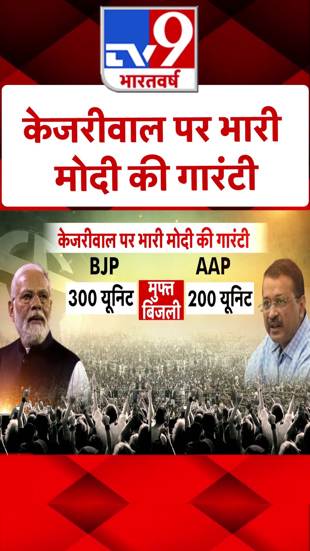 PMo on Delhi Election Results : केजरीवाल पर भारी मोदी गारंटी | #ytshorts