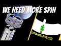 Centrifuges: Future of Space travel?