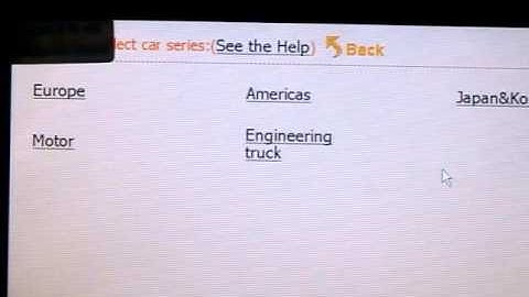 How to Use Digimaster 3