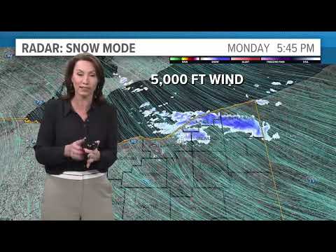 Cleveland Weather: Monday evening outlook