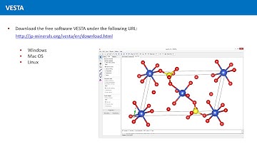 Unit 2.7 - The Software VESTA