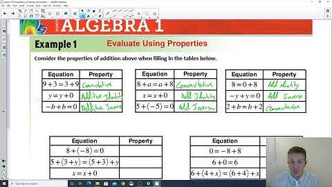 Lesson 1.3 - Properties of Numbers
