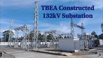 𝗧𝗲𝗯𝗶𝗮𝗻 𝗘𝗹𝗲𝗰𝘁𝗿𝗶𝗰 𝗔𝗽𝗽𝗮𝗿𝗮𝘁𝘂𝘀 (𝗧𝗕𝗘𝗔) 𝗘𝗻𝗴𝗶𝗻𝗲𝗲𝗿𝘀 𝗖𝗼𝗻𝗱𝘂𝗰𝘁𝗶𝗻𝗴 𝗧𝗿𝗮𝗶𝗻𝗶𝗻𝗴