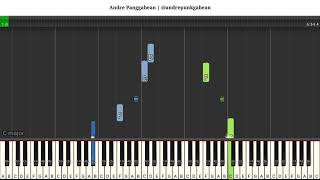 [EASY TUTORIAL] Kami Perlu Kau Tuhan \u0026 Satu-SatuNya Yang Kuandalkan | Yeshua Abraham \u0026 Andy Ambarita