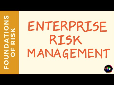Enterprise Risk Management and Future Trends (FRM Part 1, Book 1, Foundations of Risk Management)