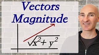 Magnitude of a Vector