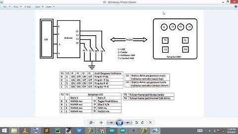 Komunikasi Data Serial Menggunakan Atmega16 dan Delphi 7