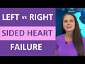 Heart Failure Quiz