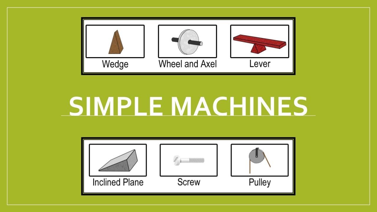 Simple Machine Lab Video 1 YouTube