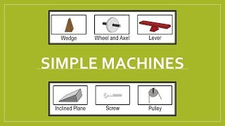 Simple Machine Lab- Video 1