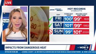 Scalding temps arent over yet. Heres your Fourth of July forecast