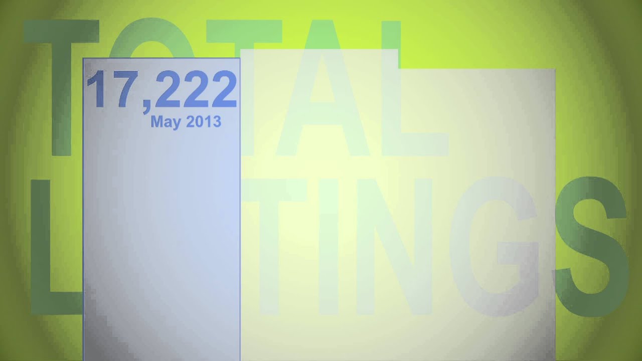 May 2013 Housing Market Update - Real Estate Board of Greater Vancouver - YouTube