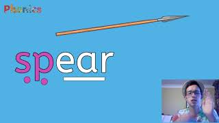 Phonics Trigraphs /ear/ Lesson