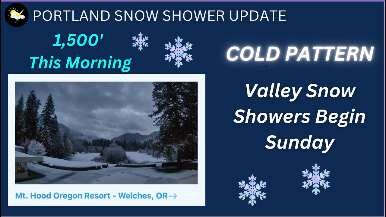 Portland Low Snow Levels - Yes / Lots of Moisture - No - YouTube