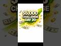 The Trade Room Funded Account $5000 | Challenge Day 20 #propfirmtrading