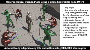 UE4/UE5 Procedural Turn in Place