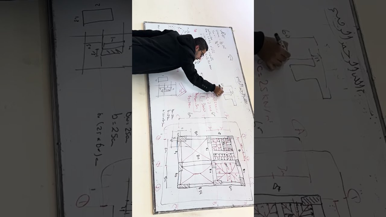 الفيديو التالت سكشن خرسانة 1 - توزيع الأحمال على الكمرات (Load Distribution) | جامعة سيناء