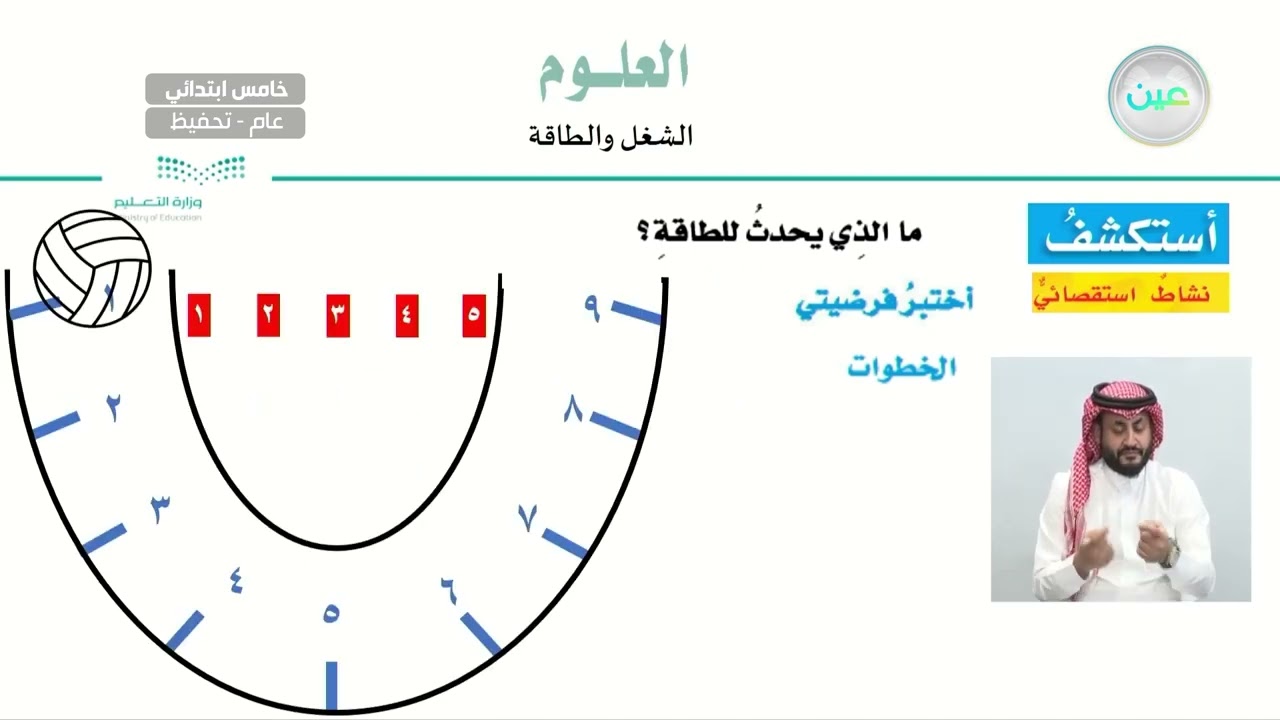 ما مفهوم الشغل ؟  - العلوم - خامس ابتدائي