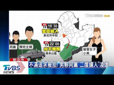 追求不成"當街擄人"! 8男押1女"上山毆打"