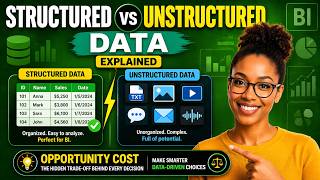 Structured vs Unstructured Data Explained | Opportunity Cost in Business Intelligence