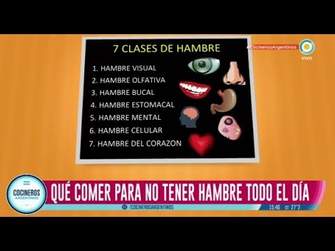 Preview de Los 7 clases de hambre 