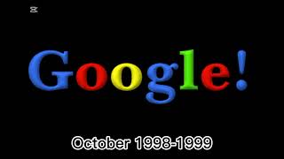Historical logos of Google