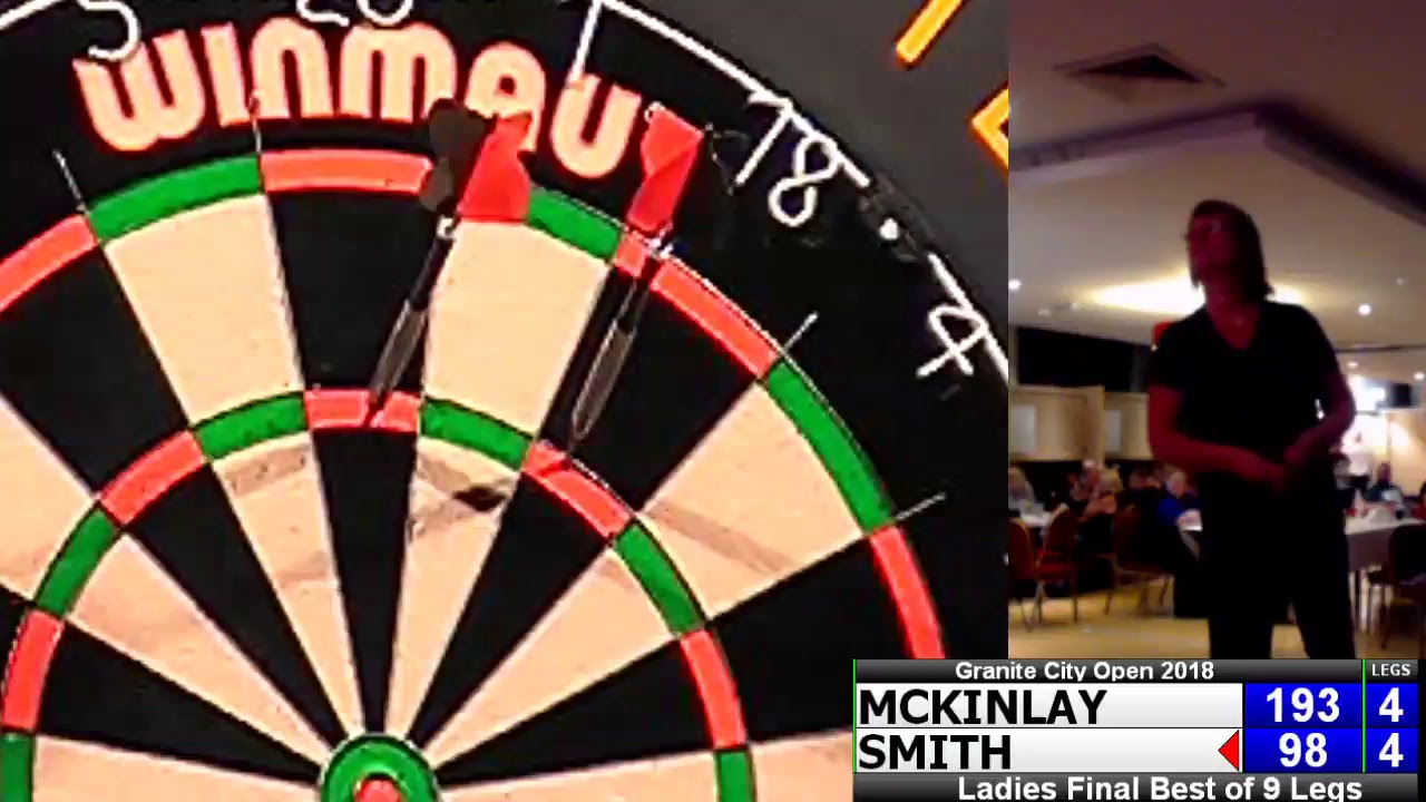 Granite City Open 2018 YouTube