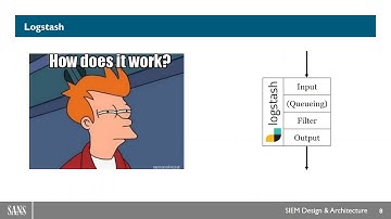 SIEM Design and  Architecture