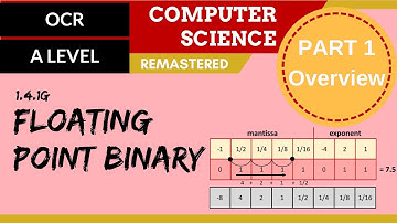79. OCR A Level (H046-H446) SLR13 - 1.4 Floating point binary part 1 - Overview