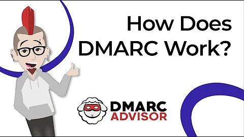 How Does DMARC Work - Explained SIMPLY | Prevent Spoofing and Phishing