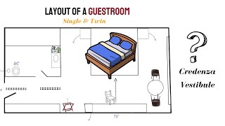 Layout of a hotel guest room ? Double and twin bedded room layout/ 5 star hotel room layout