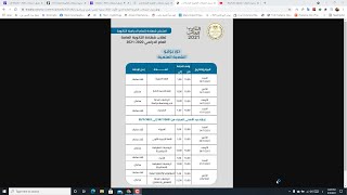 جدول امتحانات الثانوية العامة 2021