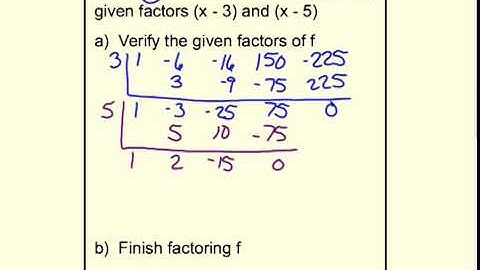 Factoring Quartic