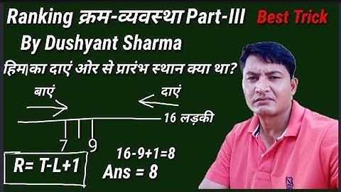 Ranking क्रम-व्यवस्था Part-III by Dushyant Sharma Rohit Study Point better concept