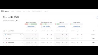 Google kick start Round H 2022 || Rank - 126 || Google KickStart || screenshot 4