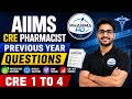 AIIMS CRE Pharmacist PYQ Series Part 1 #aiimscre2026 #aiimspharmacist