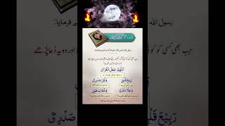 Dukh dard khatam krny ky liye | Islamic WhatsApp status allah wazifa islam surahkausar