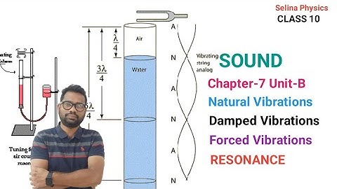 ICSE PHYSICS||Sound|| Chapter-7B||Natural And Damped Vibrations||Forced Vibrations||Resonance||