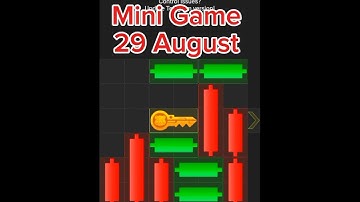 Mini Game Today 29 August Hamster Kombat How To Solve Mini Game Puzzle in Hamster Kombat 100% SOLVED