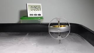 PART 2 Gyroscope with Rubber Stem on Various Ice Surfaces (SEE DESCRIPTION)